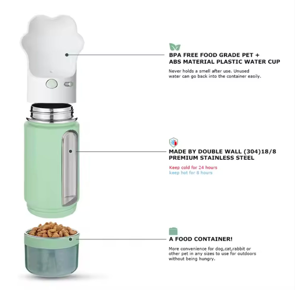 PawSip Duo Dog Water Bottle 14 oz – Goods4Paws