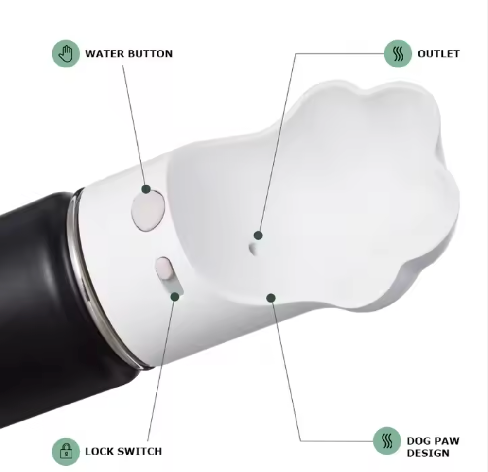 PawSip Duo Dog Water Bottle 14 oz – Goods4Paws